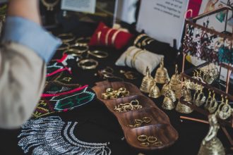 Jewellery Showrooms