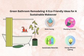 Green Bathroom Remodeling