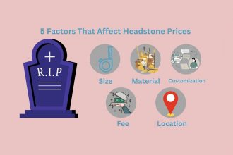 Headstone Price - GM