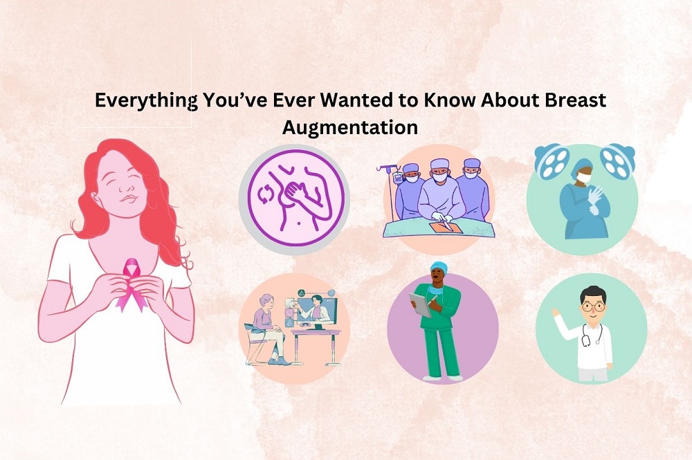 Breast Augmentation Happiness Creativity Breast Augmentation Happiness Creativity