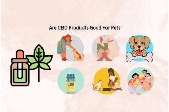 CBD products