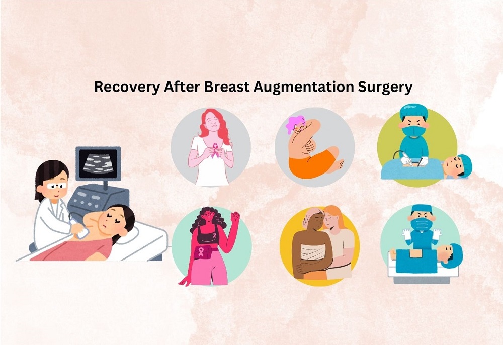 Recovery After Breast Augmentation Surgery Happiness Creativity Recovery After Breast Augmentation Surgery Happiness Creativity